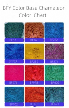 Industrial Painting Ultra Fine Clear Aurora Chameleon Pigment