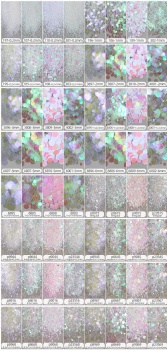 Mixed Sizes Holographic Laser Ranbow Metallic Nail Glitter Powder